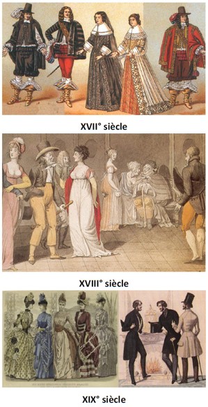 vetement_modes_17_18_19_s