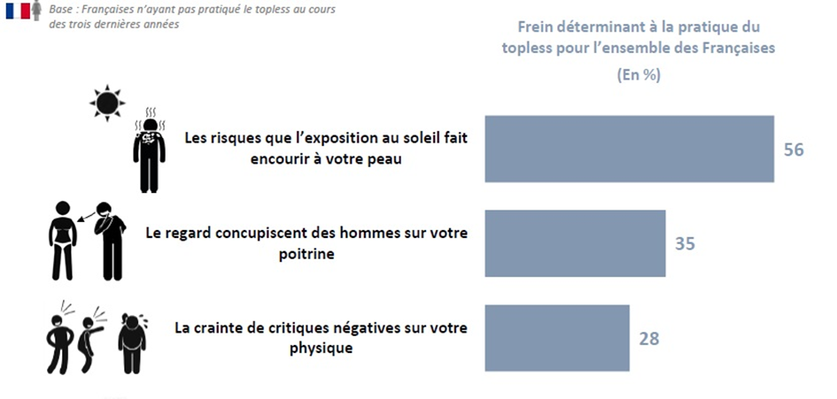 sondage.png